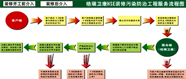 &#24320;&#20113;&#23448;&#26041;&#31471;&#32593;&#31449;&#30331;&#24405;&#20837;&#21475;&#45;&#24320;&#20113;&#40;&#20013;&#22269;&#41;